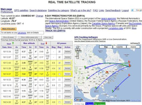 LIVE REAL TIME SATELLITE TRACKING AND PREDICTIONS: .